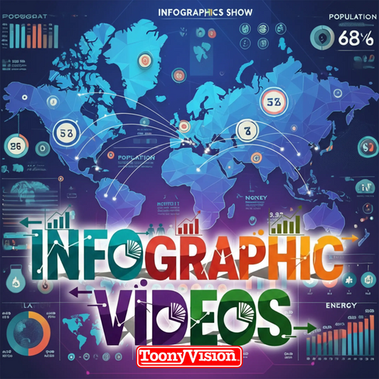 ToonyVision infographic video package with duration options 30 seconds to 3 minutes for animated charts, data visuals, and motion graphics